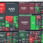 Exxon, Chevron have more than earnings to talk about this week