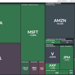 American Airlines pilots share serious warning