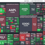 Kohl’s makes bold store change to lure back customers 