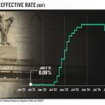 Abbott Labs CEO makes $2M bet as stock sinks