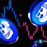 EURJPY Technical Analysis Report 24 April, 2026