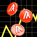 Uniswap (UNI) Price Prediction 2026, 2027 – 2030: Will Uniswap Reach $50?