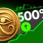 Bloom Energy stock warning: beware of Wyckoff and man reversion risks